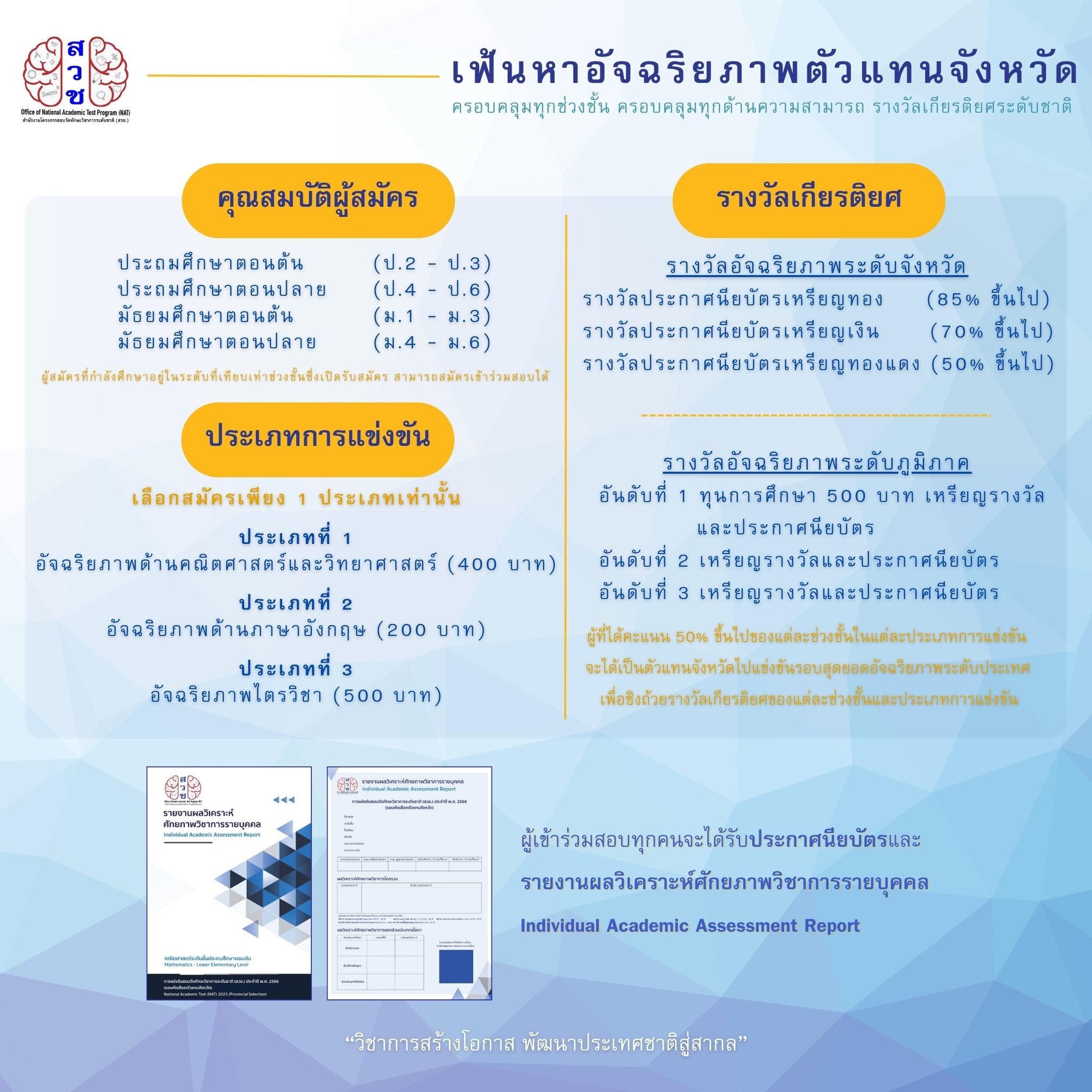 รายละเอียด 2